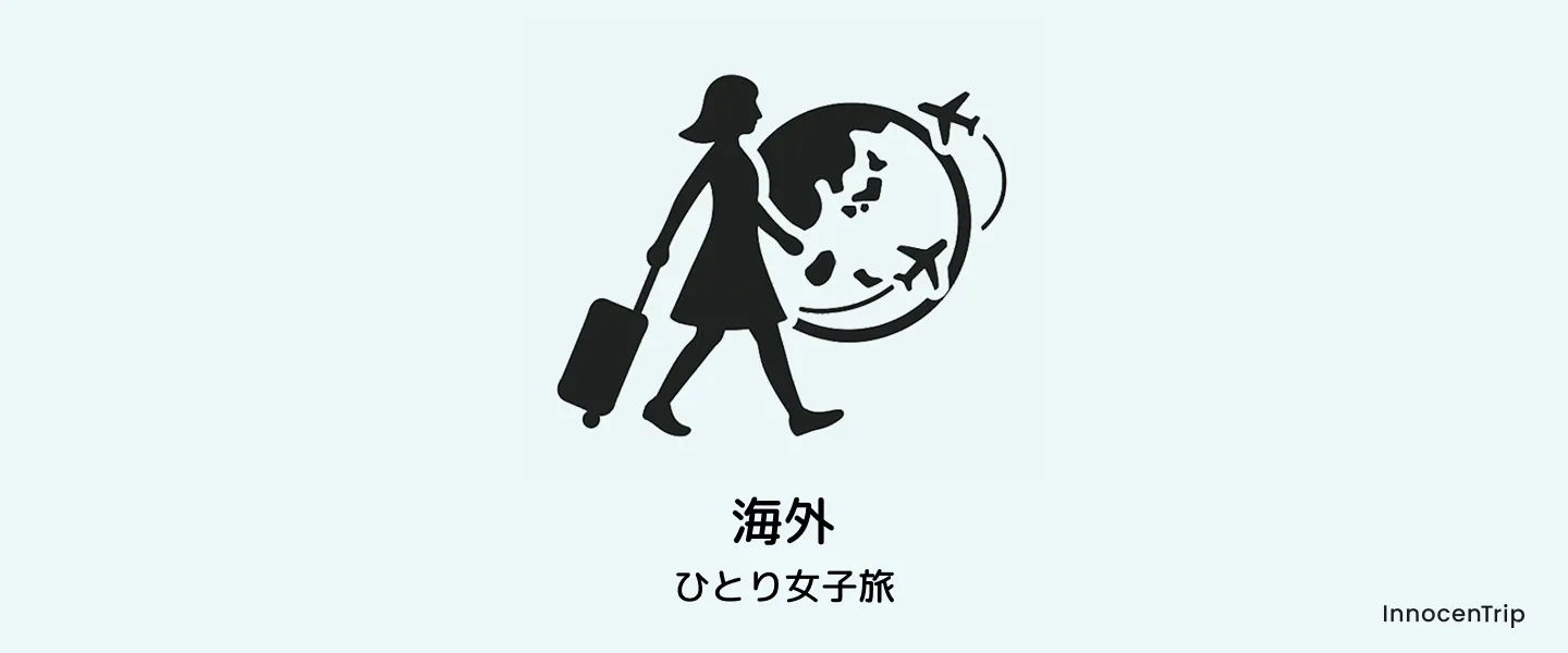 海外旅行のイメージ