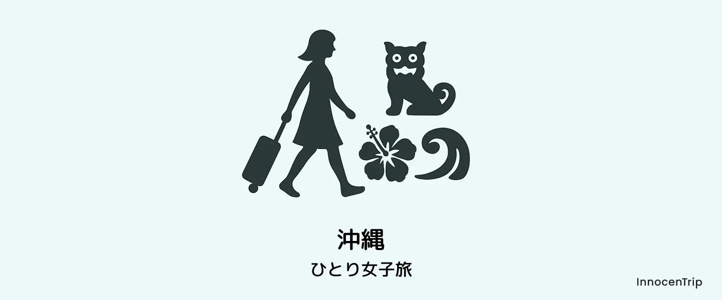 沖縄のイメージ
