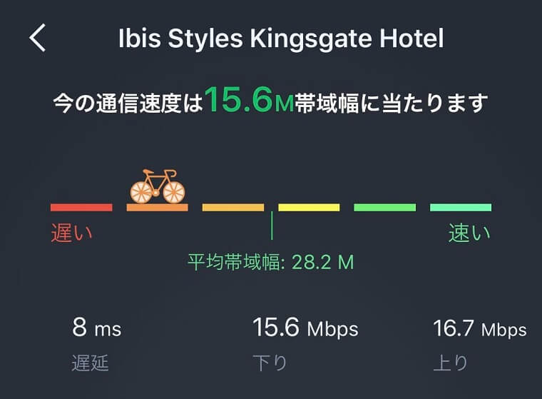 イビスホテルWifi